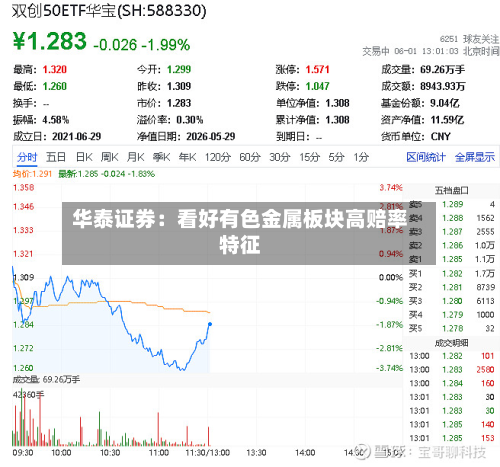 华泰证券:看好有色金属板块高赔率特征-第1张图片