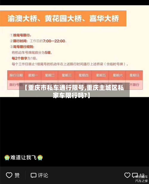 【重庆市私车通行限号,重庆主城区私家车限行吗?】-第1张图片