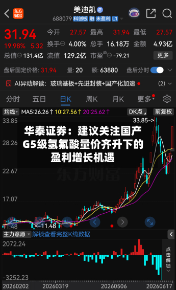 华泰证券:建议关注国产G5级氢氟酸量价齐升下的盈利增长机遇-第1张图片
