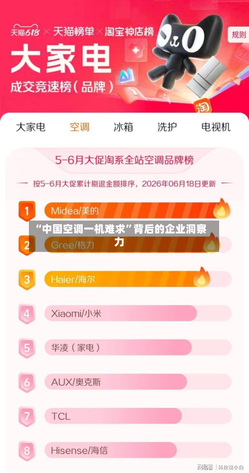 “中国空调一机难求”背后的企业洞察力-第2张图片