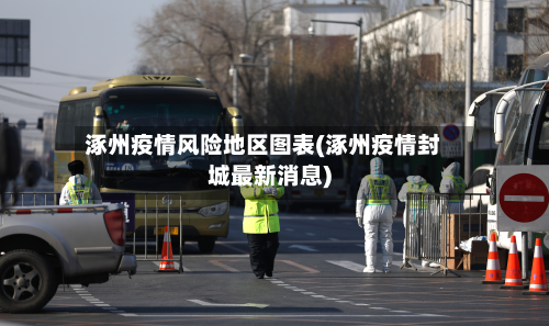 涿州疫情风险地区图表(涿州疫情封城最新消息)-第1张图片