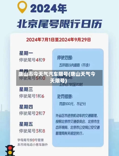 唐山市今天气汽车限号(唐山天气今天限号)-第1张图片