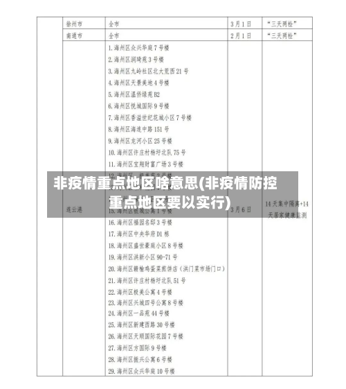 非疫情重点地区啥意思(非疫情防控重点地区要以实行)-第1张图片