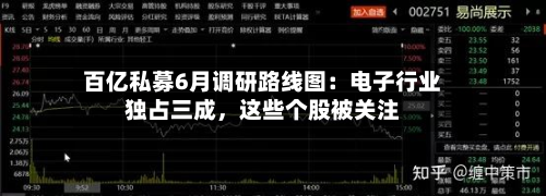 百亿私募6月调研路线图：电子行业独占三成	，这些个股被关注-第2张图片