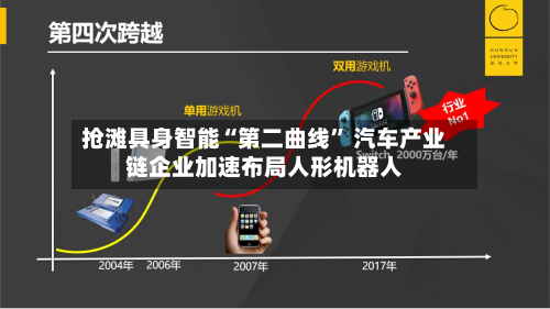 抢滩具身智能“第二曲线” 汽车产业链企业加速布局人形机器人-第2张图片