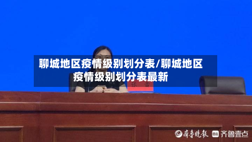 聊城地区疫情级别划分表/聊城地区疫情级别划分表最新-第1张图片