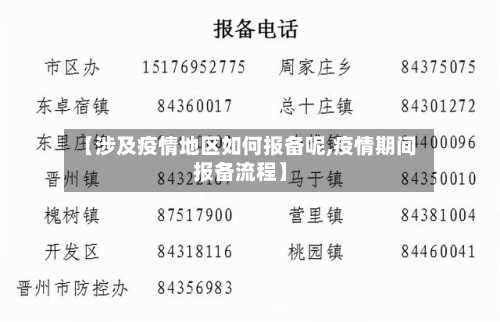 【涉及疫情地区如何报备呢,疫情期间报备流程】-第1张图片