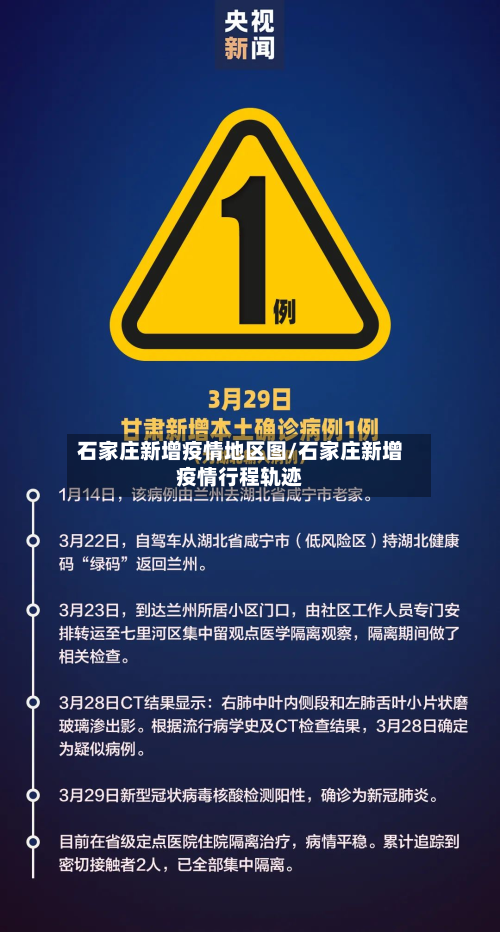 石家庄新增疫情地区图/石家庄新增疫情行程轨迹-第1张图片