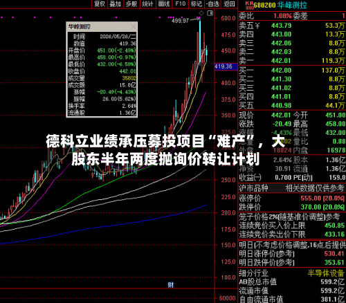 德科立业绩承压募投项目“难产”，大股东半年两度抛询价转让计划-第2张图片
