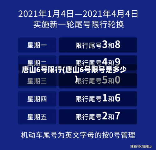 唐山6号限行(唐山6号限号是多少)-第1张图片