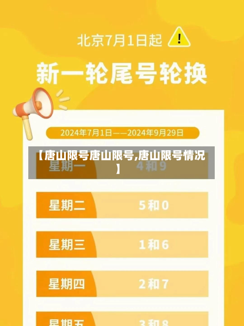 【唐山限号唐山限号,唐山限号情况】-第1张图片