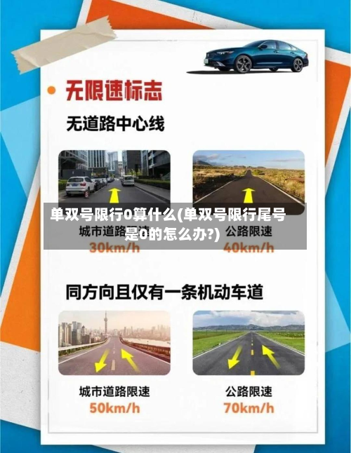 单双号限行0算什么(单双号限行尾号是0的怎么办?)-第1张图片