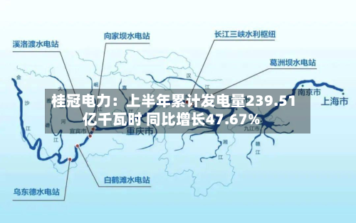 桂冠电力:上半年累计发电量239.51亿千瓦时 同比增长47.67%-第1张图片