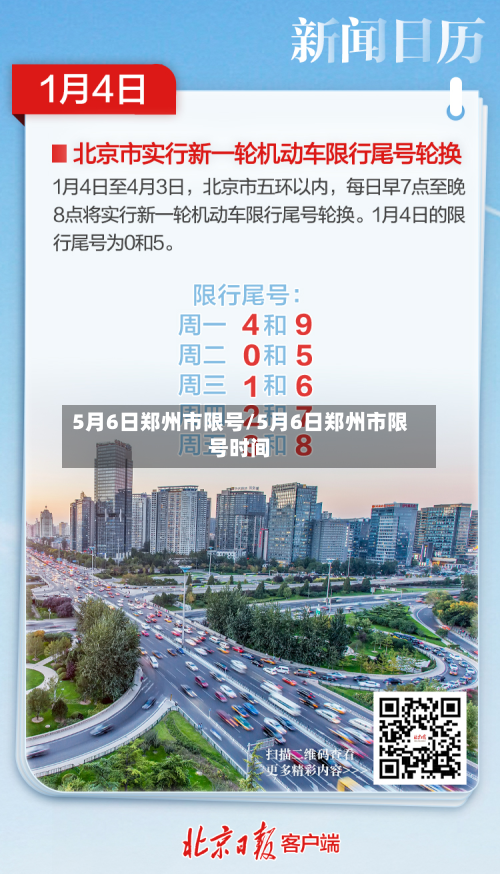 5月6日郑州市限号/5月6日郑州市限号时间-第1张图片