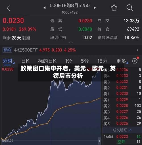政策窗口集中开启	，美元、欧元、英镑后市分析-第2张图片