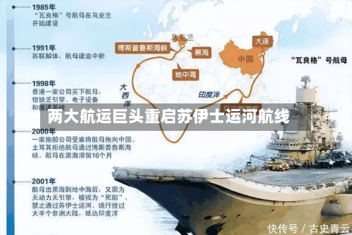 两大航运巨头重启苏伊士运河航线-第1张图片