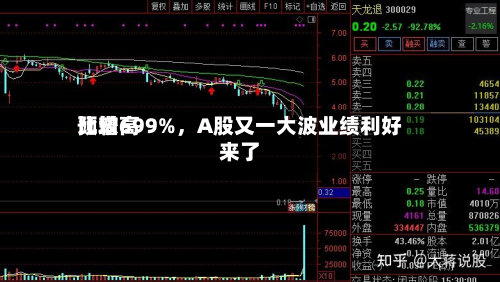 比较高预增699%，A股又一大波业绩利好来了-第3张图片