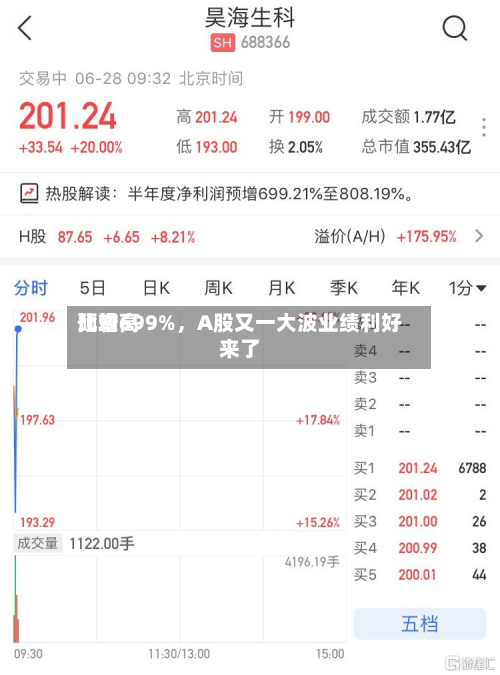比较高预增699%	，A股又一大波业绩利好来了-第2张图片