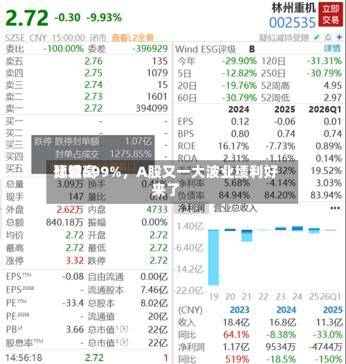 比较高预增699%，A股又一大波业绩利好来了-第3张图片
