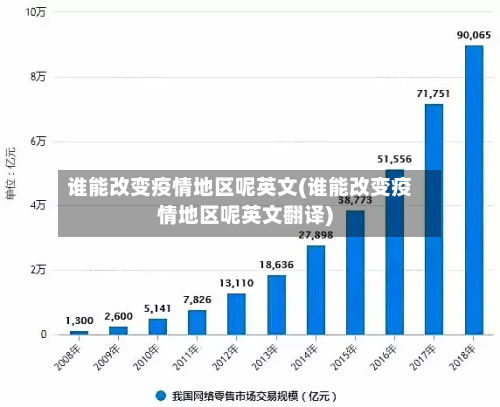 谁能改变疫情地区呢英文(谁能改变疫情地区呢英文翻译)-第1张图片