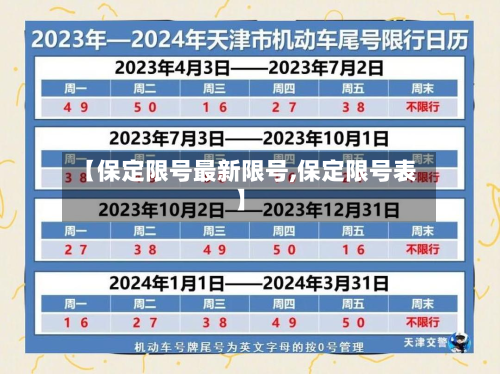 【保定限号最新限号,保定限号表】-第1张图片
