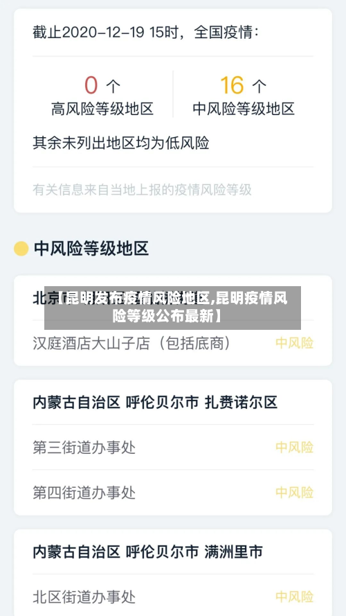 【昆明发布疫情风险地区,昆明疫情风险等级公布最新】-第1张图片