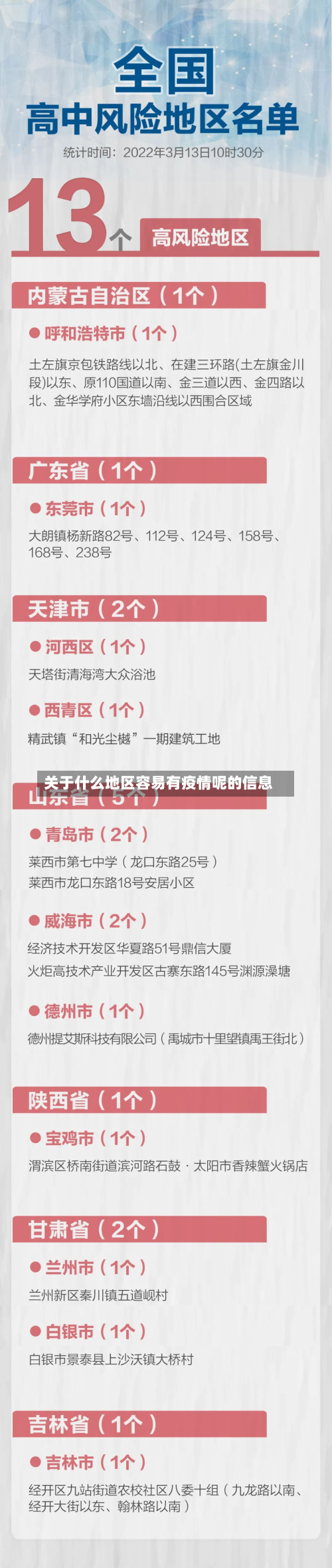 关于什么地区容易有疫情呢的信息-第1张图片