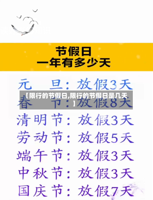 【限行的节假日,限行的节假日是几天】-第1张图片