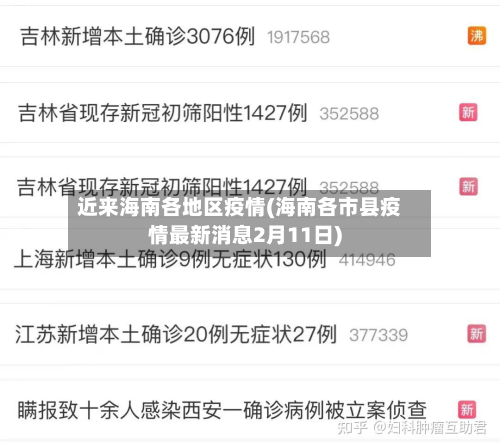 近来海南各地区疫情(海南各市县疫情最新消息2月11日)-第1张图片