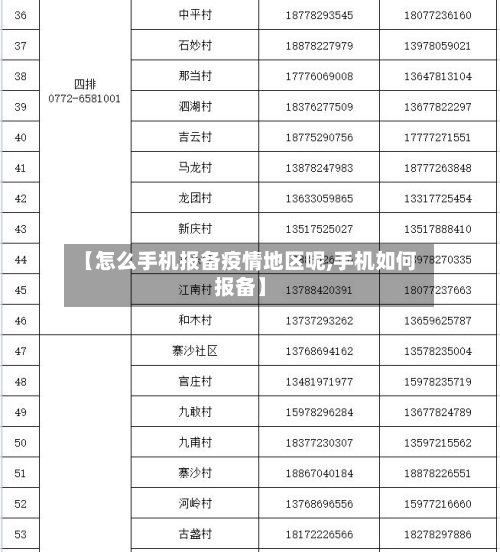 【怎么手机报备疫情地区呢,手机如何报备】-第1张图片