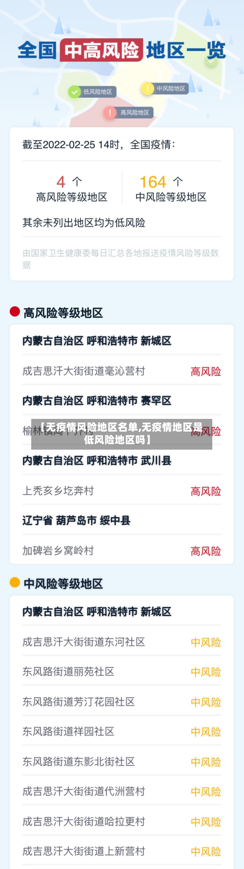 【无疫情风险地区名单,无疫情地区是低风险地区吗】-第1张图片