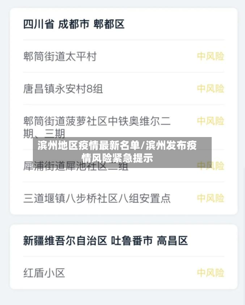 滨州地区疫情最新名单/滨州发布疫情风险紧急提示-第1张图片