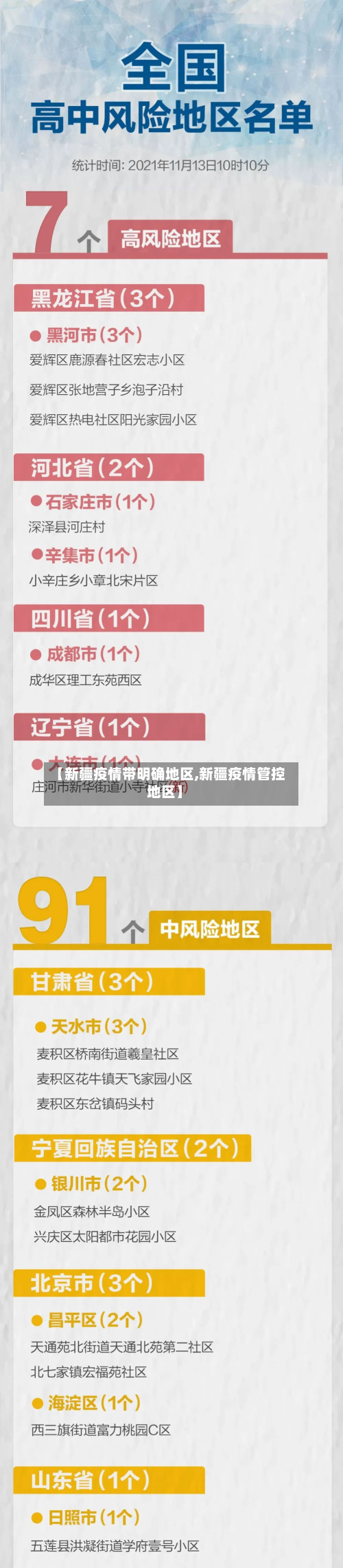 【新疆疫情带明确地区,新疆疫情管控地区】-第1张图片