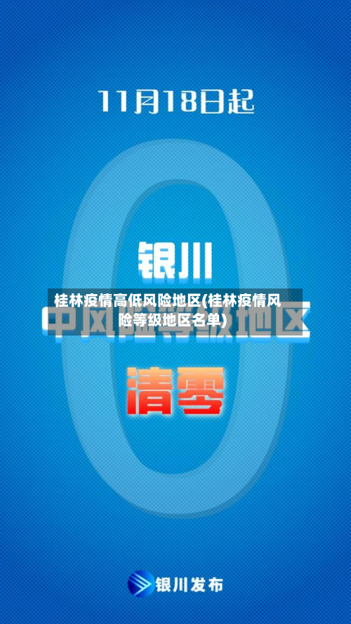 桂林疫情高低风险地区(桂林疫情风险等级地区名单)-第1张图片