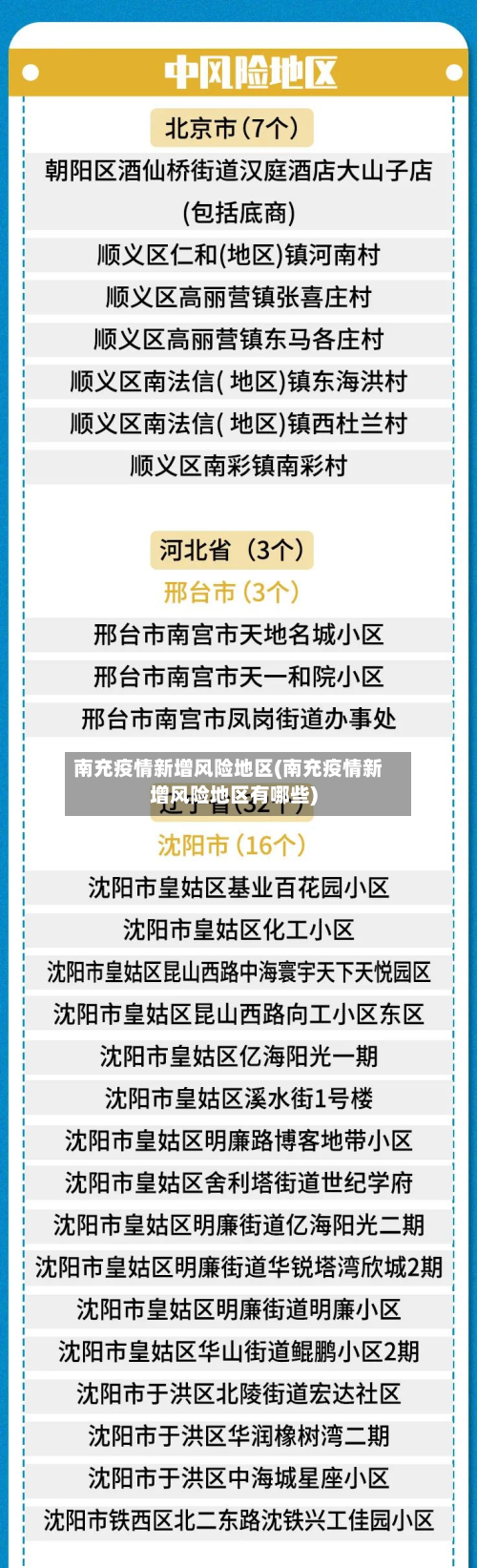 南充疫情新增风险地区(南充疫情新增风险地区有哪些)-第1张图片