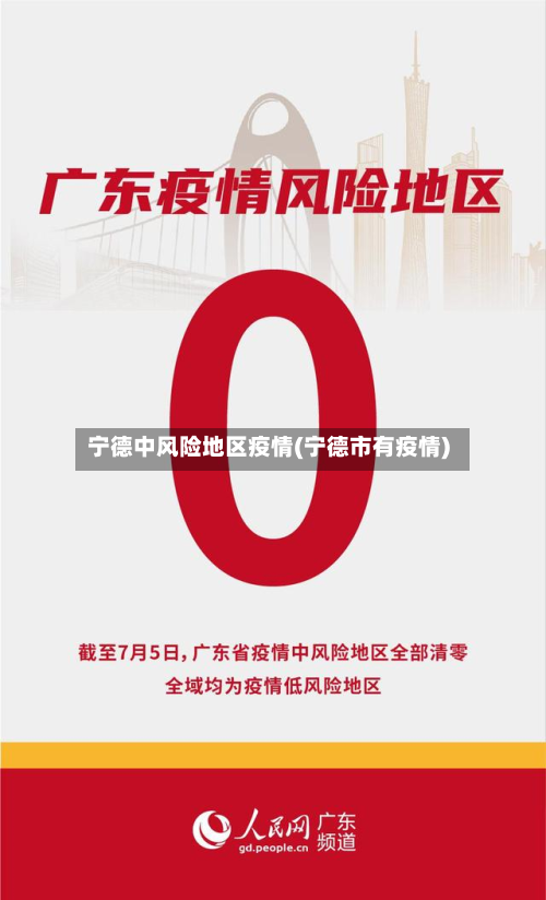 宁德中风险地区疫情(宁德市有疫情)-第1张图片