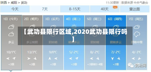 【武功县限行区域,2020武功县限行吗】-第1张图片