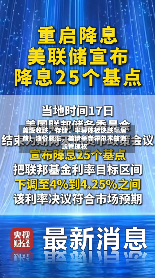 美股收跌，存储	、半导体板块跌幅居前！油价飙涨，美伊争夺霍尔木兹海峡管理权-第2张图片