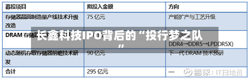 长鑫科技IPO背后的“投行梦之队	”-第2张图片