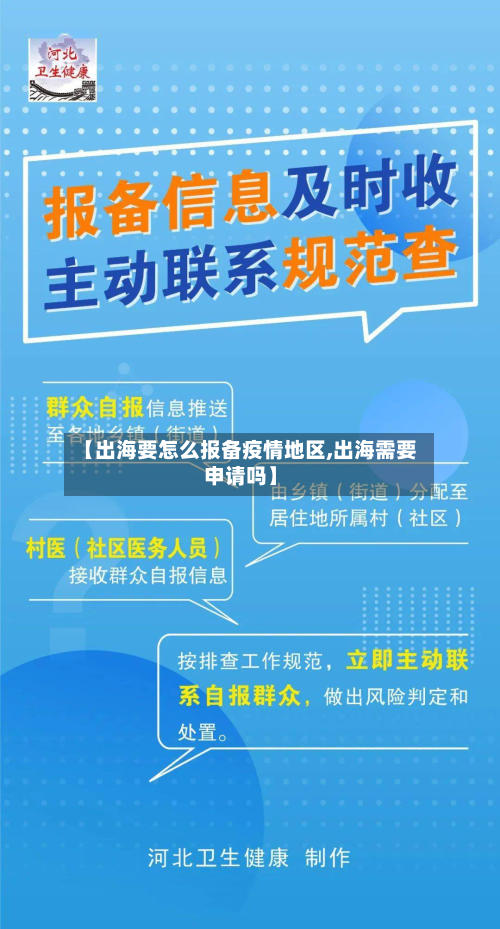 【出海要怎么报备疫情地区,出海需要申请吗】-第1张图片