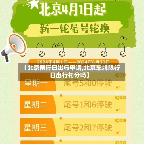 【北京限行日出行申请,北京车牌限行日出行扣分吗】-第2张图片