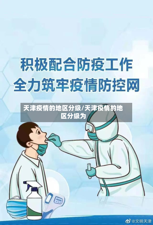 天津疫情的地区分级/天津疫情的地区分级为-第1张图片