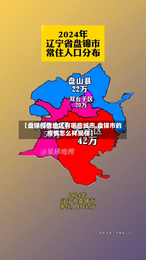 【盘锦疫情地区有哪些城市,盘锦市的疫情怎么样现在】-第1张图片