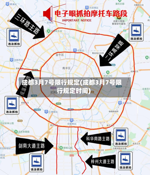 成都3月7号限行规定(成都3月7号限行规定时间)-第1张图片