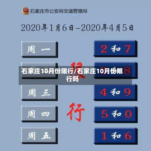 石家庄10月份限行/石家庄10月份限行吗-第1张图片