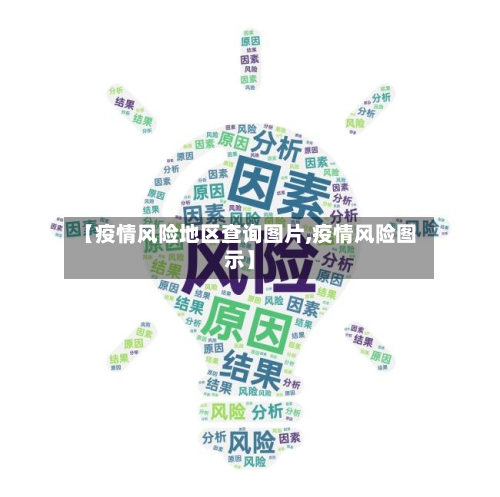【疫情风险地区查询图片,疫情风险图示】-第1张图片