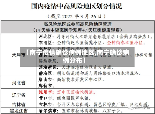 【南宁疫情确诊病例地区,南宁确诊病例分布】-第1张图片