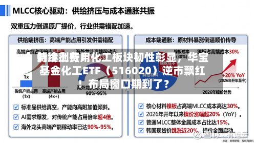 制冷剂费用持续上行！化工板块韧性彰显	，华宝基金化工ETF（516020）逆市飘红！布局窗口期到了？-第2张图片
