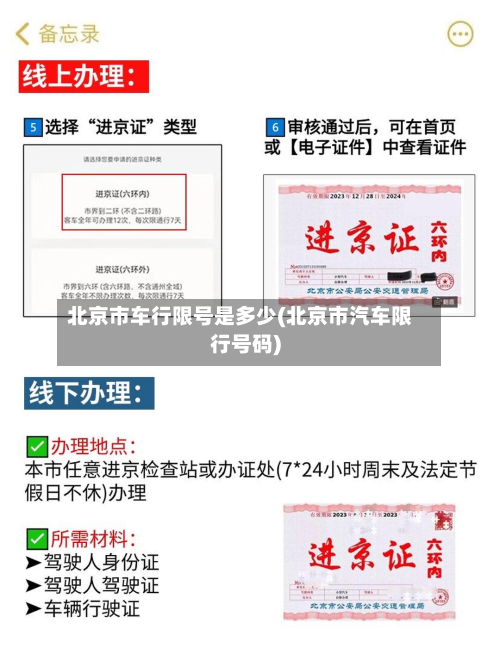 北京市车行限号是多少(北京市汽车限行号码)-第1张图片