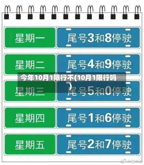 今年10月1限行不(10月1限行吗)-第1张图片